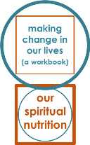 Our Spiritual Nutrition